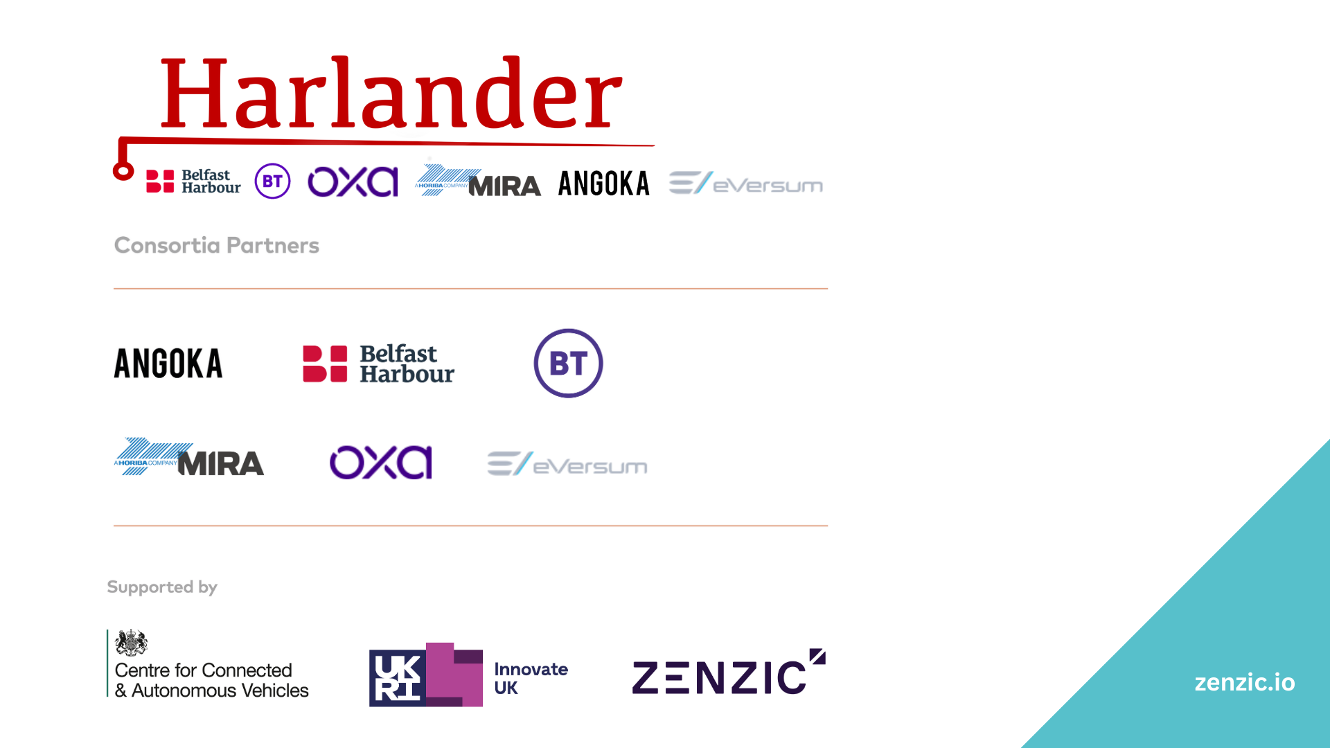 partners involved in the harlander project